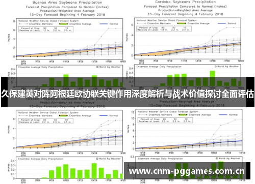 久保建英对阵阿根廷欧协联关键作用深度解析与战术价值探讨全面评估