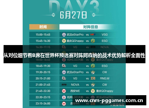 从对位细节看B席在世界杯预选赛对阵阿森纳的战术优势解析全面性